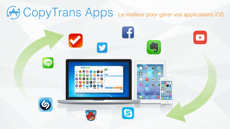 CopyTrans Apps : Gérer vos Applications iOS facilement depuis un PC 1